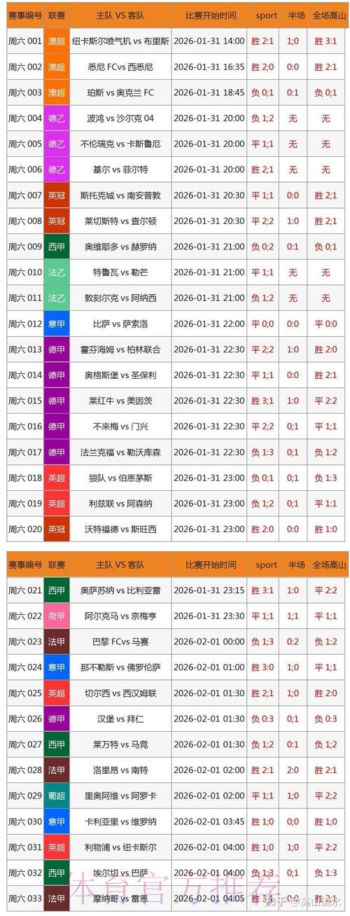 世界杯预测APP下载与安装全流程攻略