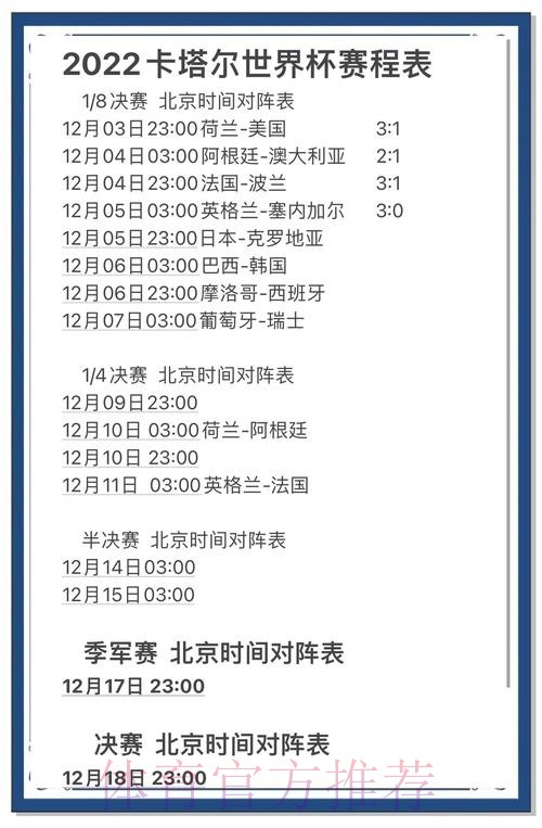 当下最热门的世界杯预测网站推荐