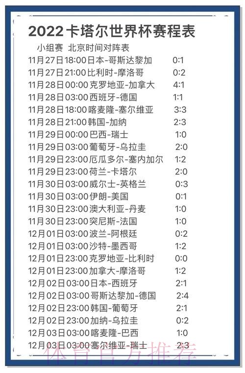 当下最热门的世界杯预测网站推荐