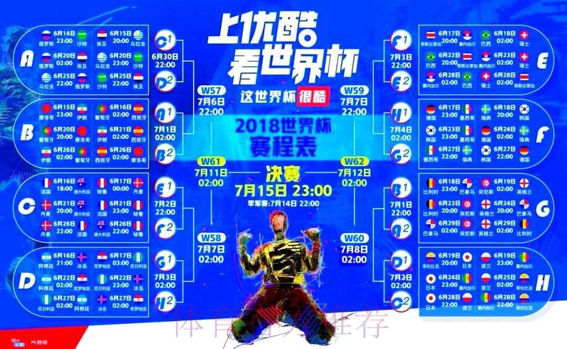 专业解读：世界杯直播平台推荐