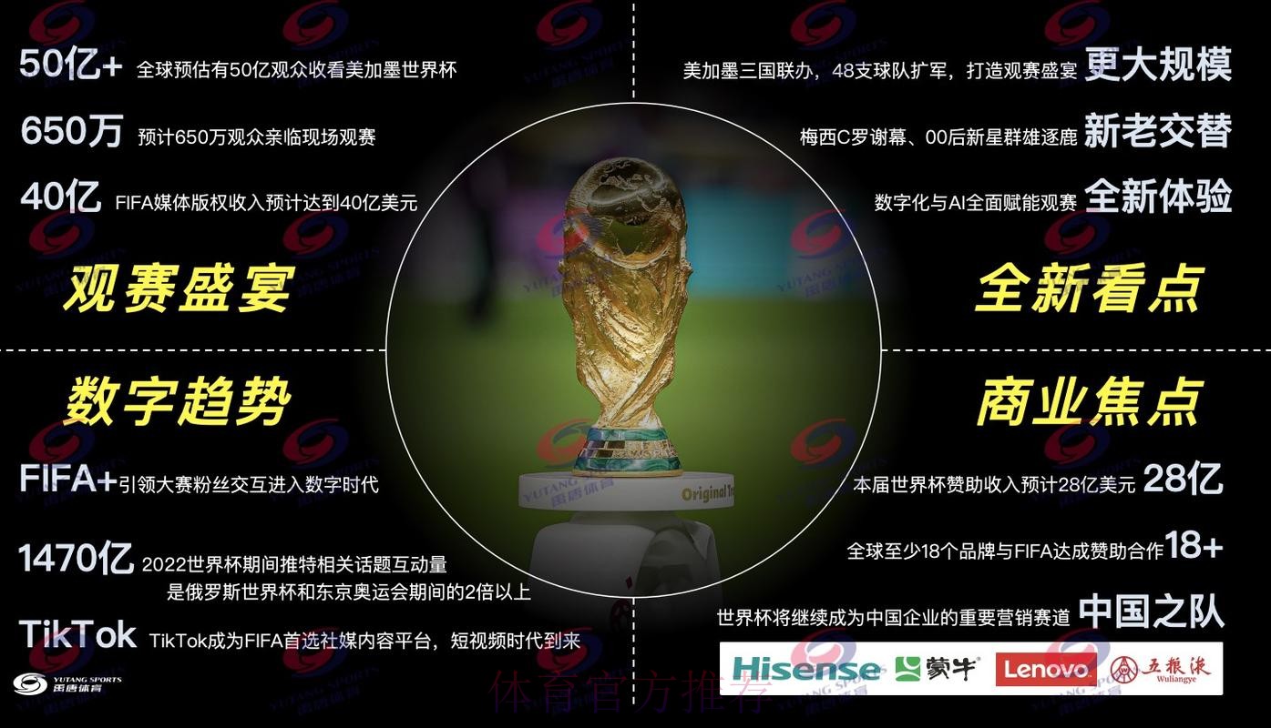 专业解读：世界杯直播平台推荐