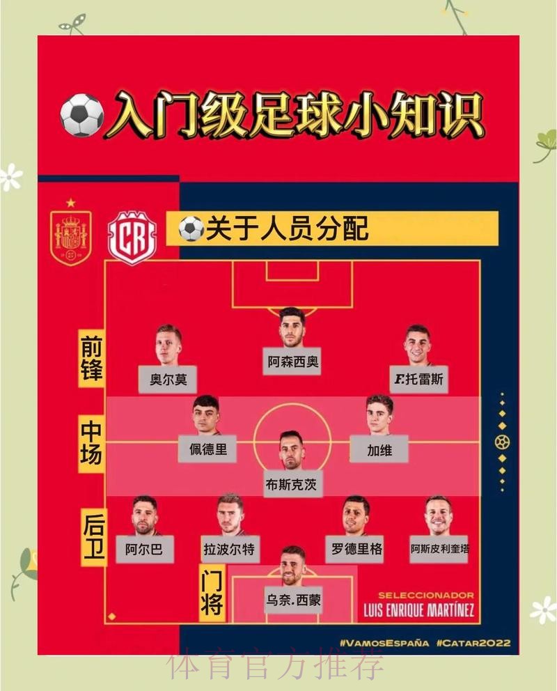 2026世界杯滚球投注全景指南